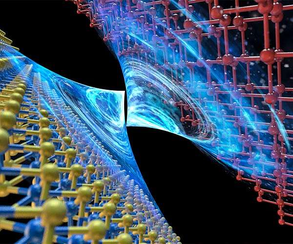 Advance may enable 2D transistors for tinier microchip components