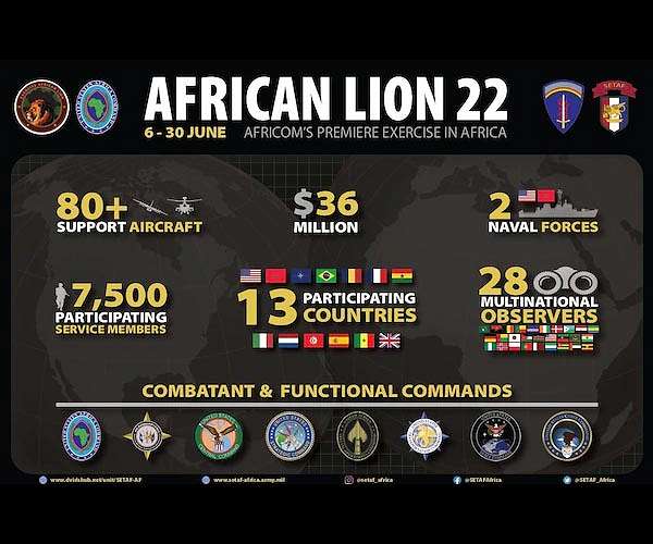 US, Morocco launch vast military exercise