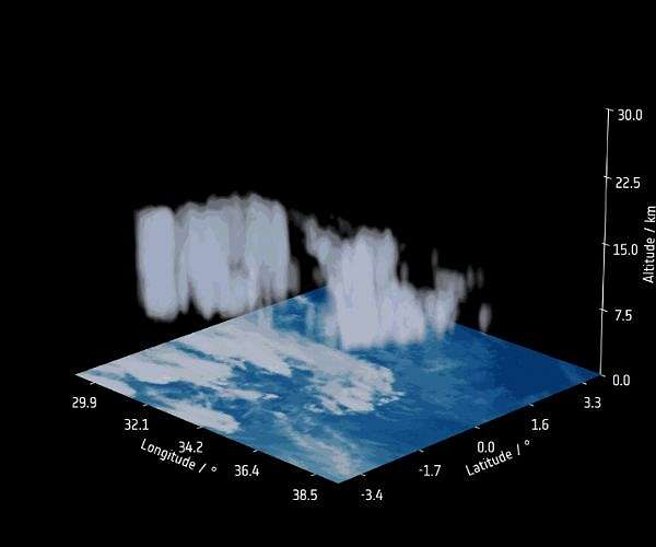 AI advances unlock 3D cloud mapping from satellite data