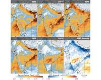 Airborne particle levels plummet in Northern India