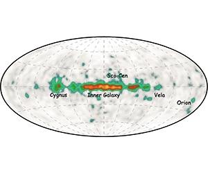 Integral Helps Unravel The Tumultuous Recent History Of The Solar Neighbourhood