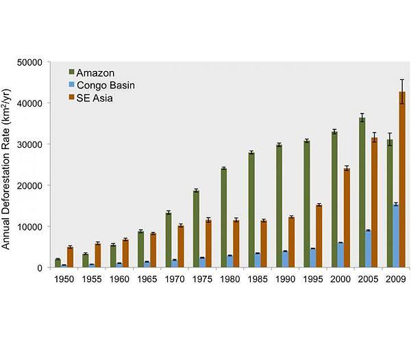 Germany joins pushback to EU anti-deforestation law; Brazil urges EU to suspend 'punitive' law