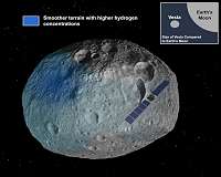 Vesta, Tell Us About the Childhood of the Solar System