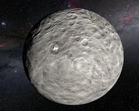 Unexpected changes of bright spots on Ceres discovered