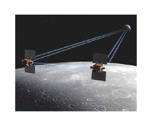 Twin GRAIL Spacecraft to Launch Site by Lockheed Martin