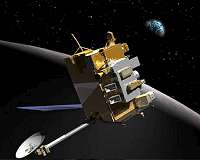 NASA's Lunar Reconnaissance Orbiter's Dance with Eclipses