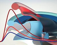 Stochastic resonance, chaos transfer shown in microresonator