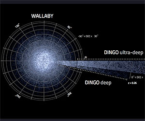 New Australian telescope set to find 700,000 galaxies