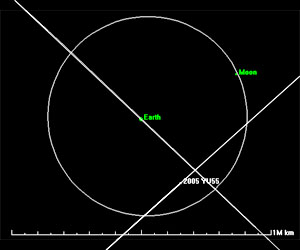 Asteroid 2005 YU55 To Approach Earth Nov 8 2011