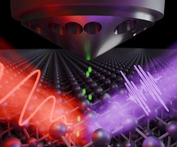 Light pulses enable next-generation stable data storage