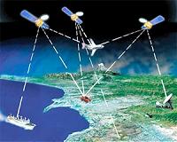 China builds ground service center for satnav system
