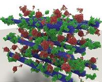 Key technology for mass-production of lignin-bio-aviation fuels for reducing greenhouse gas