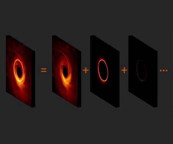 Closest black hole system found to contain no black hole