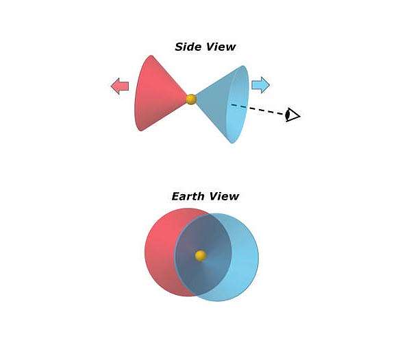 16-year-old cosmic mystery solved, revealing stellar missing link
