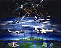 Ongoing Military Ops Propelling Military Airborne Communications Market
