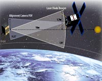 Novel mirror for tiny CubeSat telescope soon