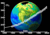 NASA Carbon Mission To Improve Future Climate Change Predictions