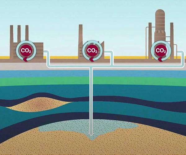 Storing CO2 underground may be a solution yet