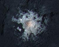 One year on station at Ceres