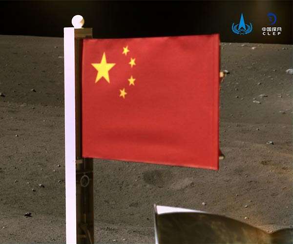 China since the founding of the Communist Party