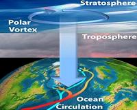 Decadal predictability of North Atlantic blocking and the NAO
