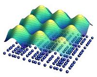 Phenomenon that fights with superconductivity universal