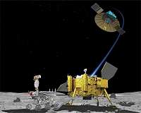 China Will Launch First Probe to Moon's Far Side Later This Week