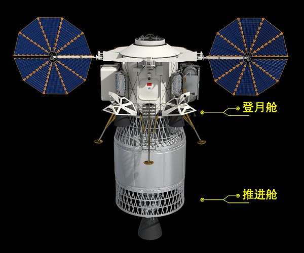 Chinese lunar lander and new crew spaceship names revealed