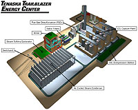 Tenaska Takes Next Step In Development Of First Clean Coal Plant