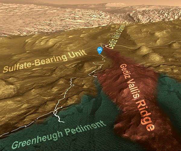 Curiosity's Encore Journey Along Upper Gediz Vallis Ridge
