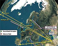 Obama with U-turn on missile defense
