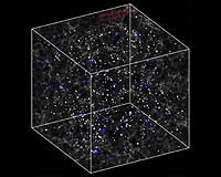 Clustering Of Quasars 10 Billion Light Years Away Determine Relationship With Dark Matter