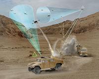 Ideas for Protecting Against Small Unmanned Air Systems