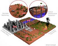 Asleep-yet-Aware electronics could revolutionize remote wireless sensors