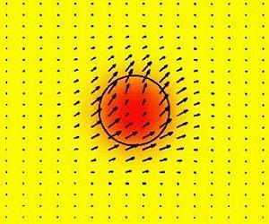 Solitons in a crystal