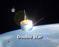 Double Star TC-1 Completes Its Mission
