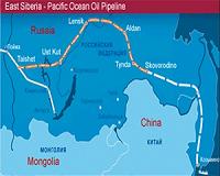 UTMN scientists confirm the high speed of Siberia development