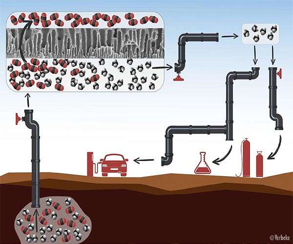 Turning emissions into renewable methane fuel