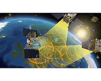 From airport approaches to eCall in cars in 10 years with EGNOS