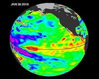 Wind bursts strongly affect El Nino severity