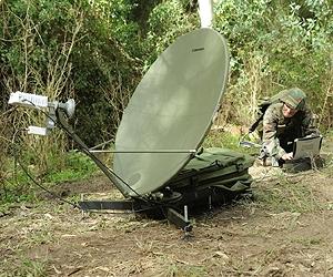 2011 world military spending levels out: think tank