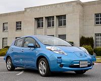 From Rovers to Self-Driving Cars