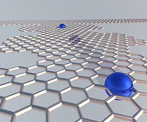 Graphene joins the race to redefine the ampere