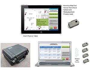 Sensor Suitcase Brings Energy Efficiency to Small Commercial Buildings