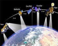 NASA Satellites Illuminate Influence of Pollution On Clouds And Climate