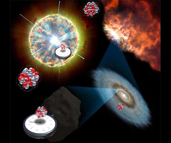 Unraveling the mystery surrounding the creation of heavy elements in stars
