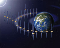 Sislink Secures 4000 Hours Of Eutelsat Satellite Capacity For SNG Customers