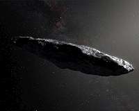 Is the interstellar asteroid really a comet?