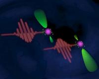 Controlling ultrafast electrons in motion