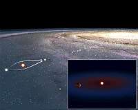 Worldwide observations confirm nearby 'lensing' exoplanet